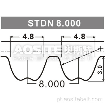 Correia dentada para Fiat Cinqueconto